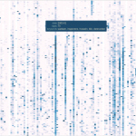 High-level time-based visualization of topics in our corpus