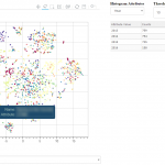 chart_miner