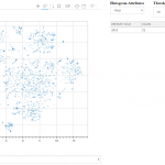 chart_miner_selection